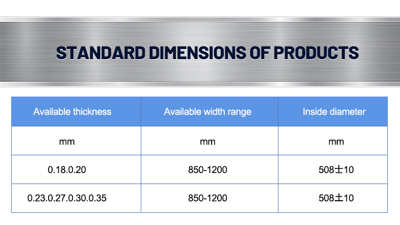 STANDARD DIMENSIONS OF PRODUCTS