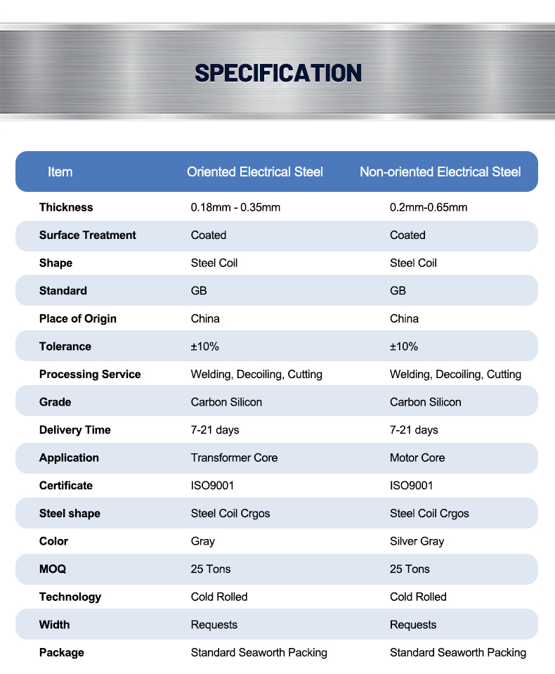 SPECIFICATION