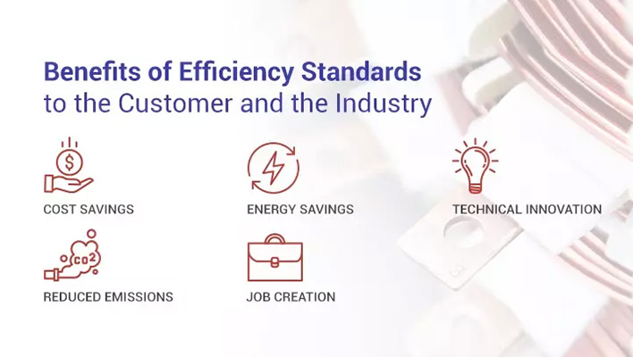 Updated DOE 2029 Energy Efficiency Standards for Distribution Transformers