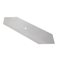 Cutting Laminations